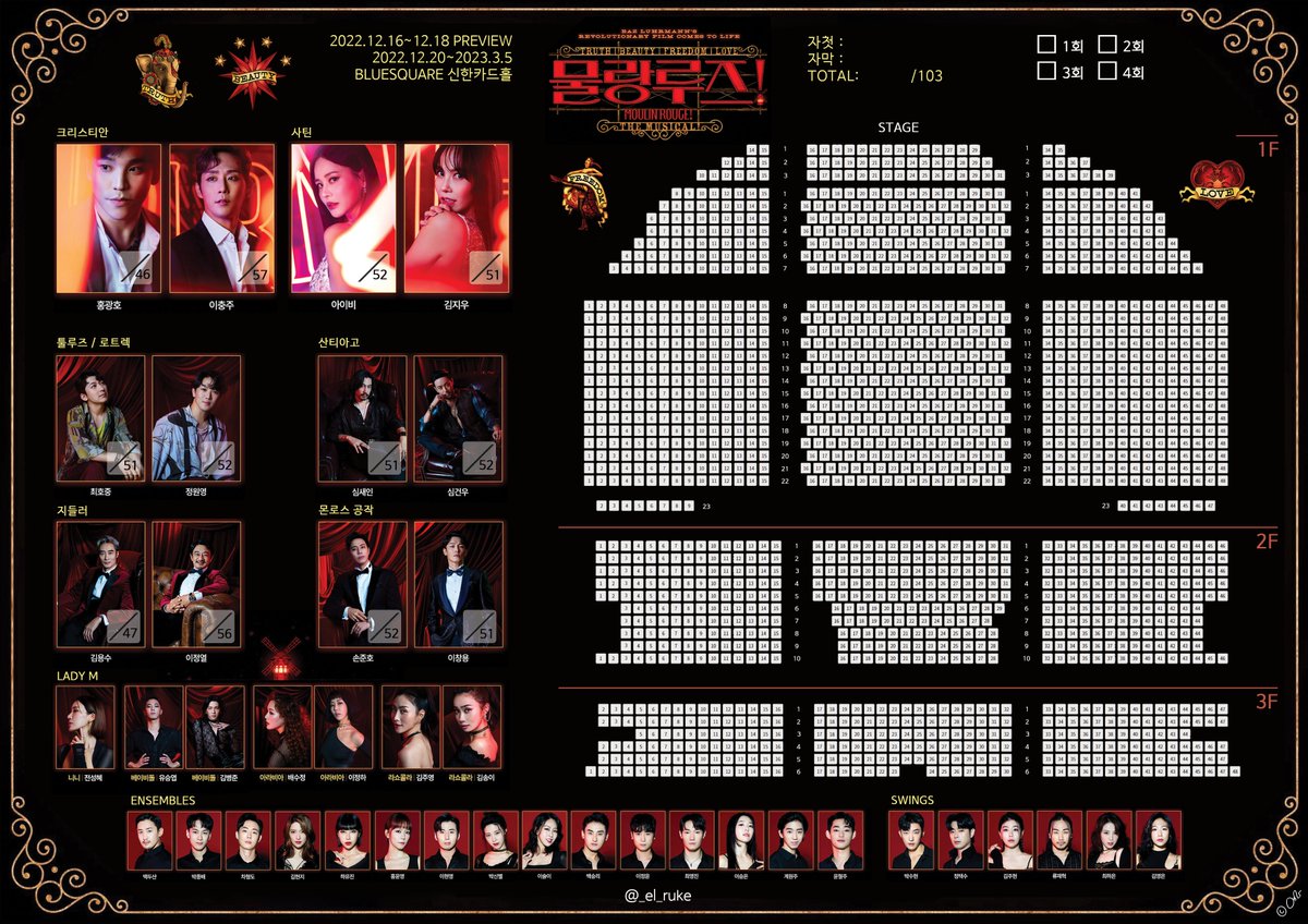 hongkku_'s tweet image. 💃🏻물랑루즈 관극정산표💃🏻
ㅠㅠ 막공스케줄 나오자마자 틀 만들어 둔 거에  배우님들 회차 정리해서 올립니다! 오타나 잘못된 점 있으면 알려주세요!
#물랑루즈관극정산표 #뮤지컬물랑루즈 #홍광호 #이충주 #아이비 #김지우 #이정열 #김용수 #이창용 #손준호 #최호중 #정원영 #심건우 #심새인