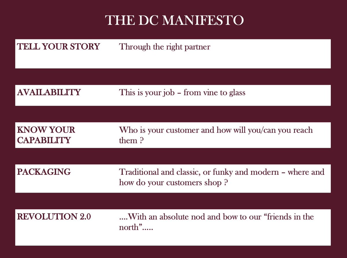 Vinpro_za's tweet photo. The DC Manifesto - @davidc1863 @seckfordagencies #Vinproday https://t.co/ouRFKz9AWC