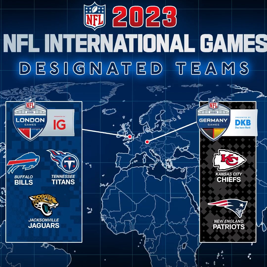 NFL ANNOUNCES SCHEDULE FOR FIVE INTERNATIONAL GAMES IN 2023