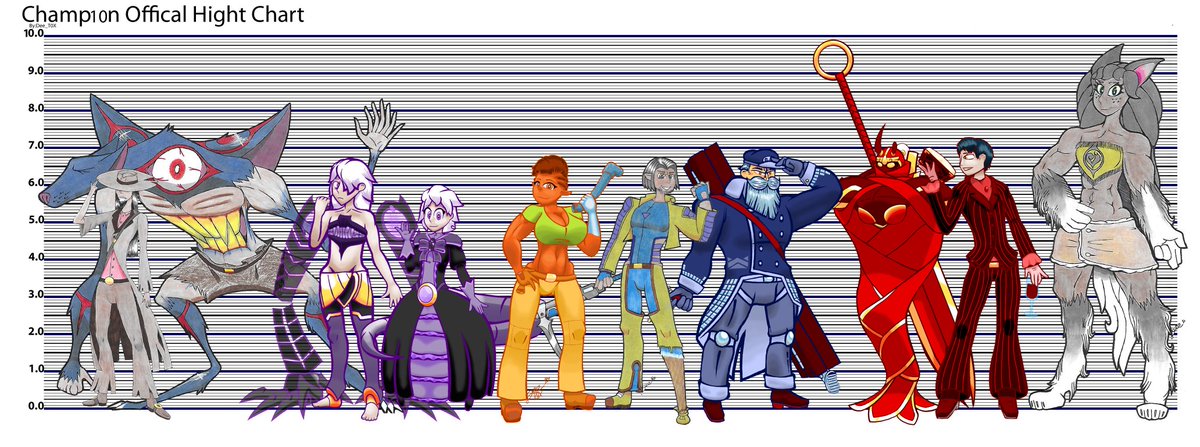 Dee18932739's tweet photo. #DailyDrawingPost-01/19/23,

Here's the height chart, for the record; Hunter's Huge!

#Champ10n #fantasy #narrative #conceptart #characterdesign #OC https://t.co/QPoxQLOapG