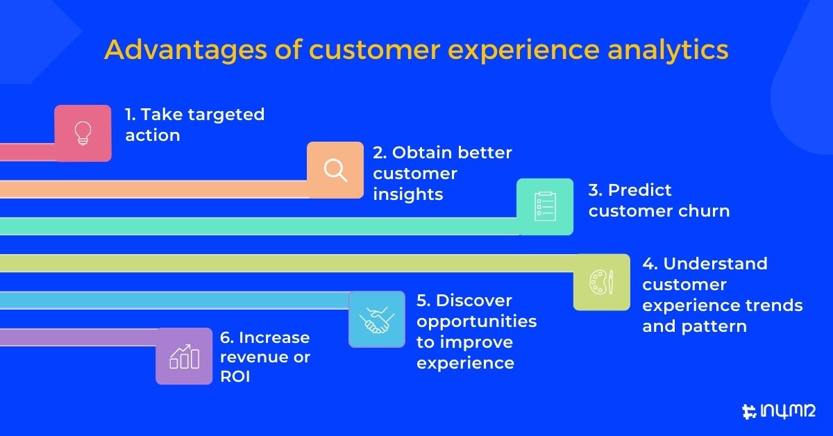 numr_cxm's tweet photo. How to use customer experience analytics to improve ROI?
Read More: https://t.co/7HW45KrFZH
#NUMR #CustomerJourneyAnalytics #CXAnalytics
#CustomerExperienceAnalytics https://t.co/QIPaYkJsTv