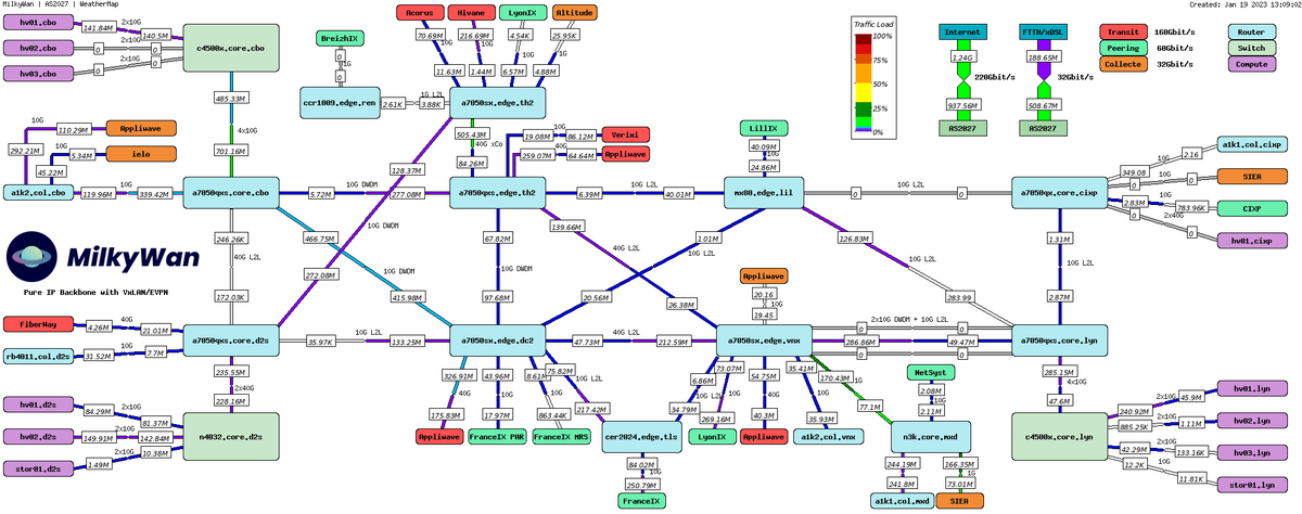 MilkyWan 🚀 tweet media