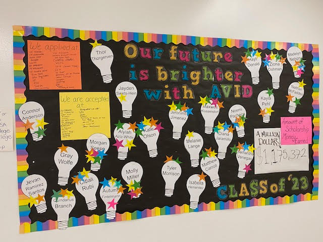 WaukeshaNorth1's tweet photo. We are celebrating the North Class of 2023's future plans! Our students are being featured in the atrium, and our AVID seniors have already amassed more than $1.1 million in scholarship offers! https://t.co/MsRNZYfOYs