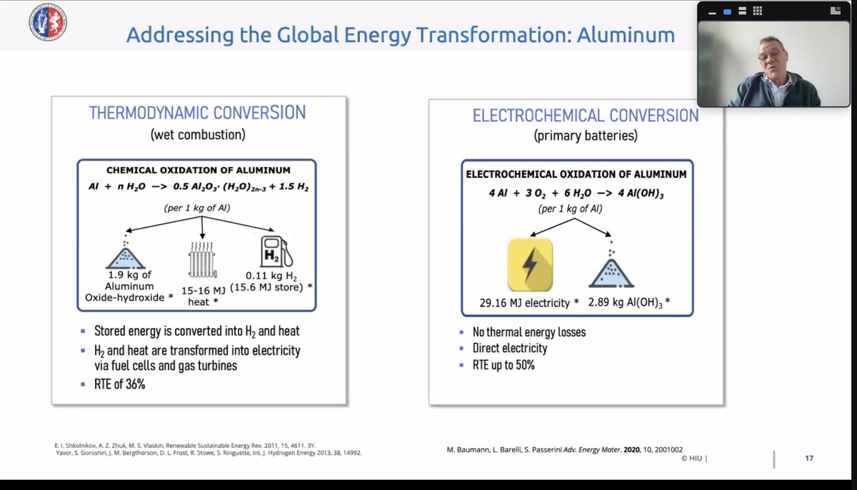 Addressing the Global Energy Transformation: Aluminum with guest speaker Stefano Passerini

Right now during our  BATTERY 2030+ Excellence seminar!

#energytransformation #energystorage #energyEurope

@EERA_SET @KITKarlsruhe @HelmholtzUlm @SapienzaRoma