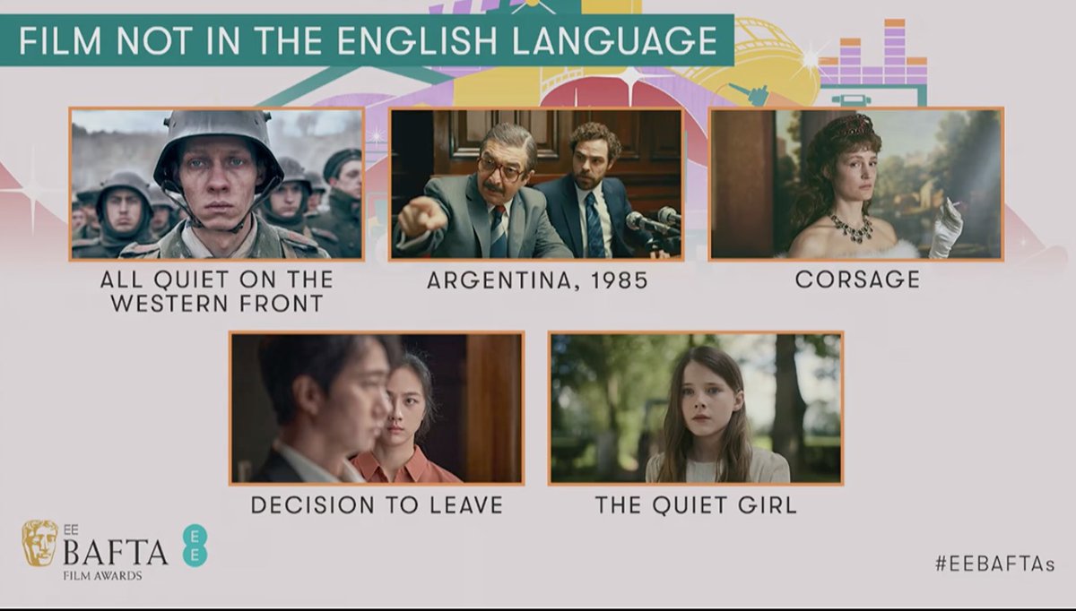 🎉🎉🎉@quietgirlfilm
Nominated @BAFTA for Best Film not in the English Language 🎉🎉🎉
Congratulations to @cleonanic @ColmBairead and the whole team! 👏💚
#BAFTA2023 #LoveIrishFilm #asgaeilge