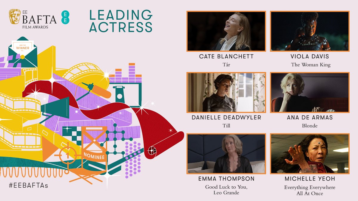We’re excited to announce the nominees for Leading Actress… 😍 🌟 CATE BLANCHETT, Tár 🌟 VIOLA DAVIS, The Woman King 🌟 DANIELLE DEADWYLER, Till 🌟 ANA DE ARMAS, Blonde 🌟 EMMA THOMPSON, Good Luck to You, Leo Grande 🌟 MICHELLE YEOH, Everything Everywhere All At Once #EEBAFTAs