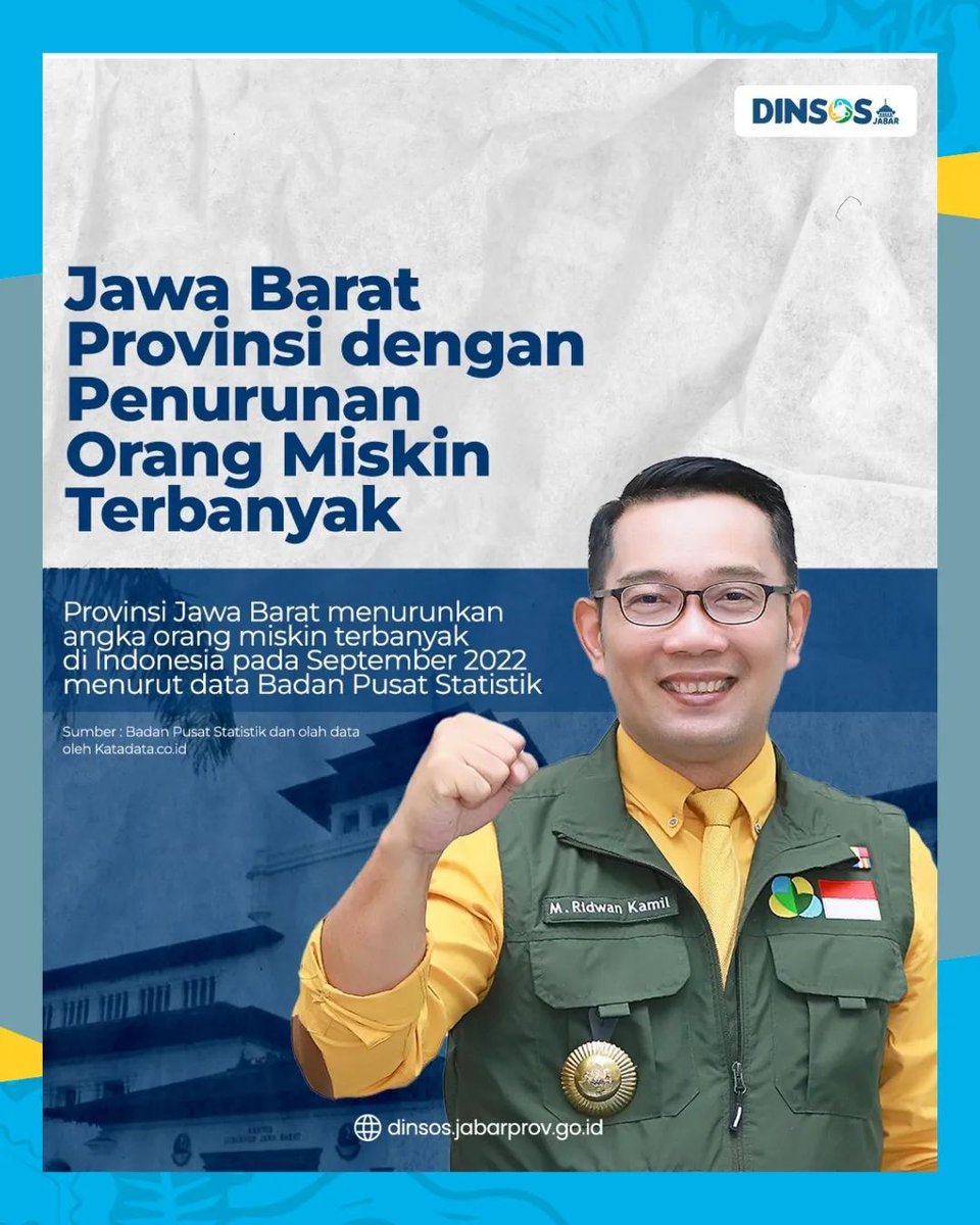 bapenda_jabar's tweet photo. Badan Pusat Statistik (BPS) mencatat jumlah orang miskin di Indonesia pada September 2022 sebanyak 26,36 juta dari total penduduk Indonesia.
Provinsi Jawa Barat berhasil menurunkan orang miskin sebanyak 17,36 ribu menjadikan Jabar provinsi dengan penurunan orang miskin terbanyak. https://t.co/ibGWUB3Efl