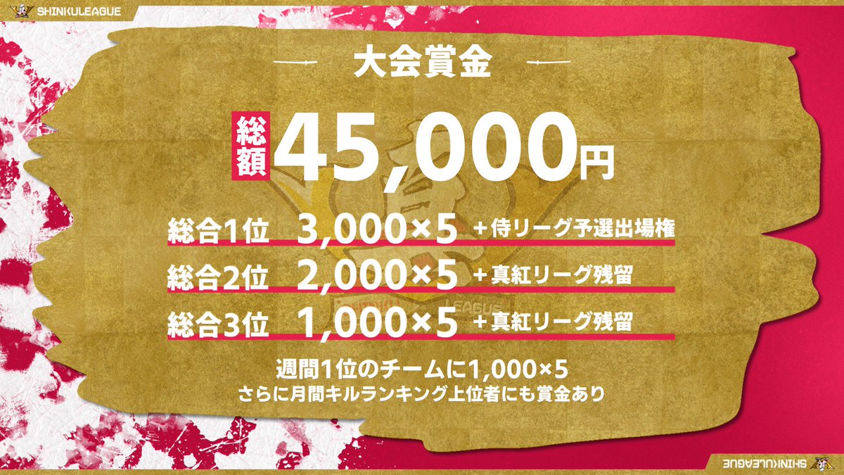turf_channel's tweet photo. 1月度 "真紅League"《Day3最終戦》実況!!

▽配信はこちら
 https://t.co/8TNqcpEZHd 

1/19 22:00~
🥇 でっしゅ！様 7385pt
🥈 偽善者様 5595pt
🥉 Max様 5190pt

最終日も4試合開催！
侍リーグ昇格枠、真紅リーグ残留枠が今夜決定！！
個人キルランキングにも注目!!

実況 ターフ
解説 たぁぼぉ https://t.co/nHMK49jiJf