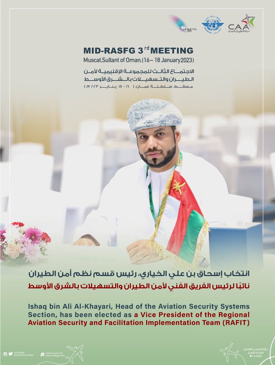 malghelani's tweet photo. #سلطنة_عمان تساهم في الجهود الاقليمية والدولية لتعزيز امن الطيران المدني بانتخاب كفاءات وطنية هم  @nasseraljasasi رئيساً للمجموعة الاقليمية للمجموعة الإقليمية لأمن الطيران والتسهيلات بالشرق الاوسط و @AliKhayari نائبًا لرئيس الفريق الفني لأمن الطيران والتسهيلات بالشرق الأوسط https://t.co/hcZGT9nh0g