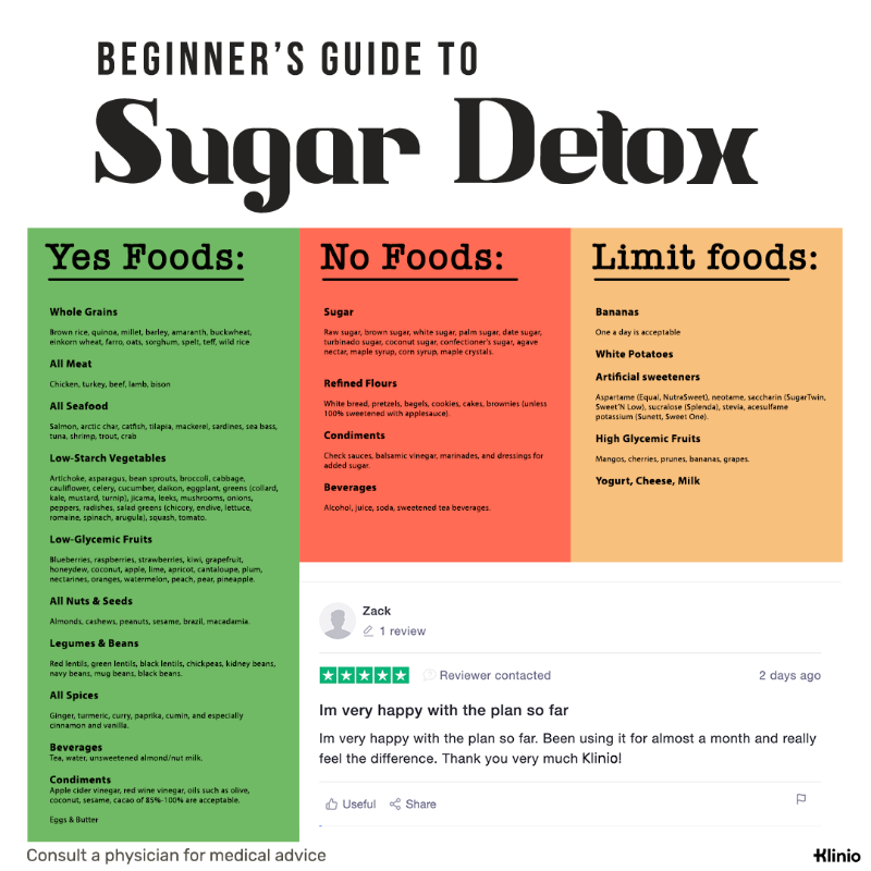MyDiabetes_EN's tweet photo. Engineered for people with prediabetes! ☺️

This meal plan makes weight management easier. And it doesn't spike blood sugar 📊
Most importantly, it's easy to follow because it's actually delicious!

Enjoy ☺️