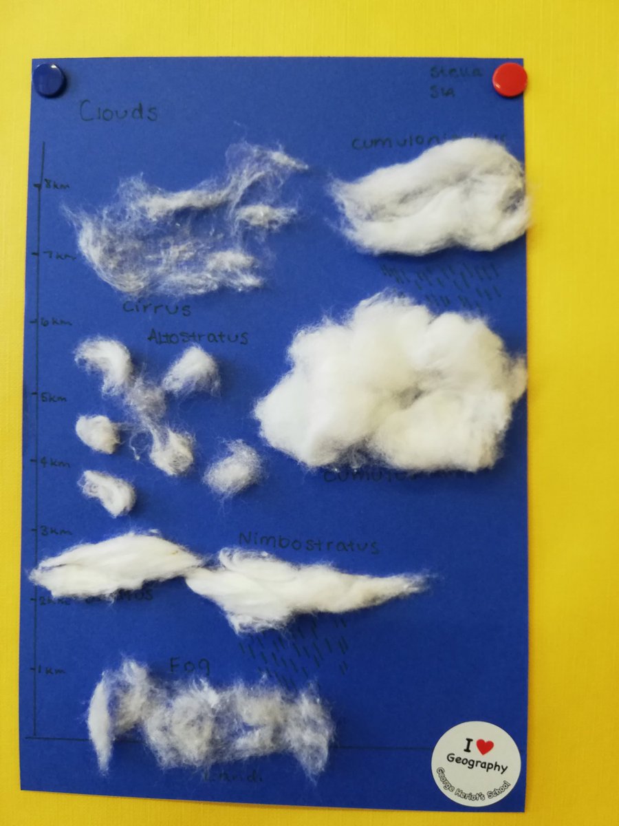 GeographyGHS's tweet photo. 1TA had their heads in the clouds today! #CreativeClouds #Geography https://t.co/CYBazksyIu