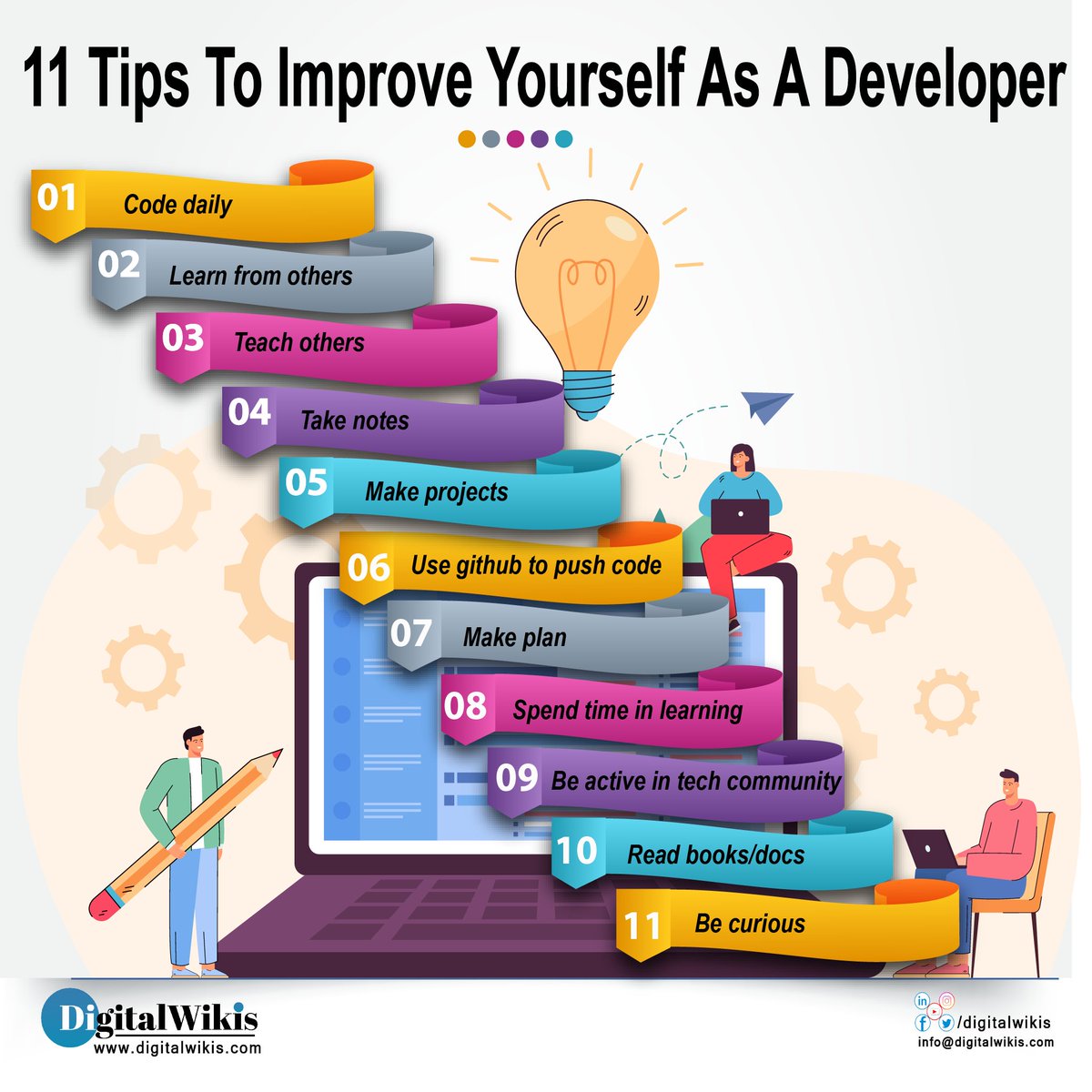 DigitalWikis's tweet image. 11 tips to improve yourself as a Developer👨‍💻

#Developer
#Development
#Coding
#Programming
#Programmer
#Informationtechnology
#Programmerlife
#Codinglife
#DigitalWikis
#Viral
#Trending
#Technology
#Digitalindia
#Career
#Software
#Fullstack
#Softwaredeveloper
#StartupIndia