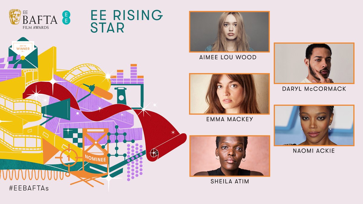 Don’t forget, you can have your say in our #EERisingStar category! 

🌠 AIMEE LOU WOOD
🌠 DARYL McCORMACK
🌠 EMMA MACKEY
🌠 NAOMI ACKIE
🌠 SHEILA ATIM

Vote for your <a href="/EE/">EE</a> Rising Star here 👉 EE.co.uk/BAFTA

#EEBAFTAs