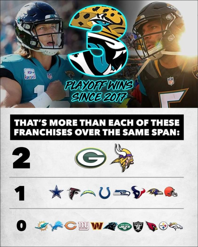 Let it sink in...my boyz on they way..🐆🐆🐆🐆🐆