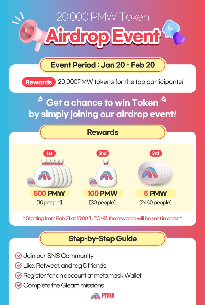 Photon Milky Way tweet media