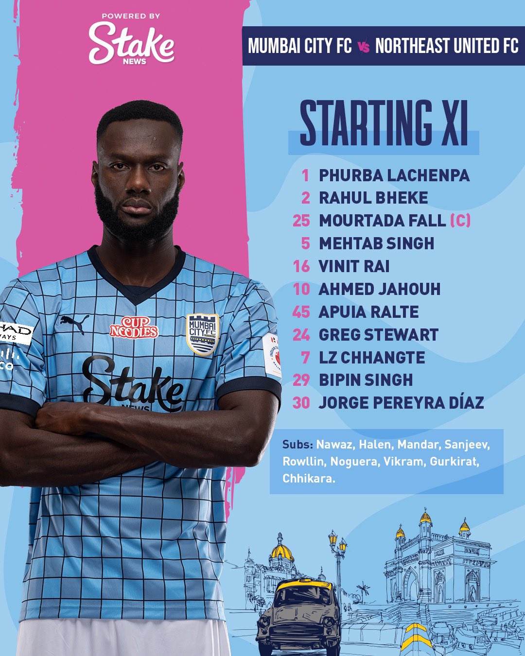 Mumbai city hotsell fc jersey 2020