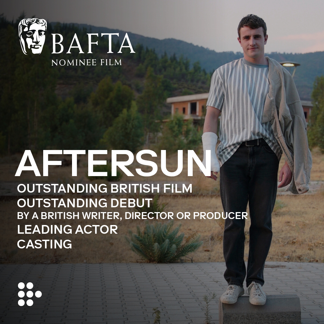 Bobby Carroll on Twitter "RT mubiuk AFTERSUN is nominated for 4 