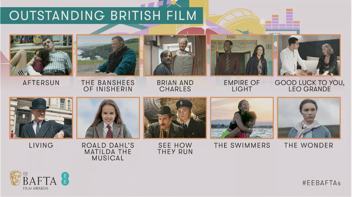 OVERJOYED that #TheSwimmers has just been nominated for a @BAFTA for #OutstandingBritishFilm ❤️THIS IS FOR THE TEAM❤️ #Grateful
