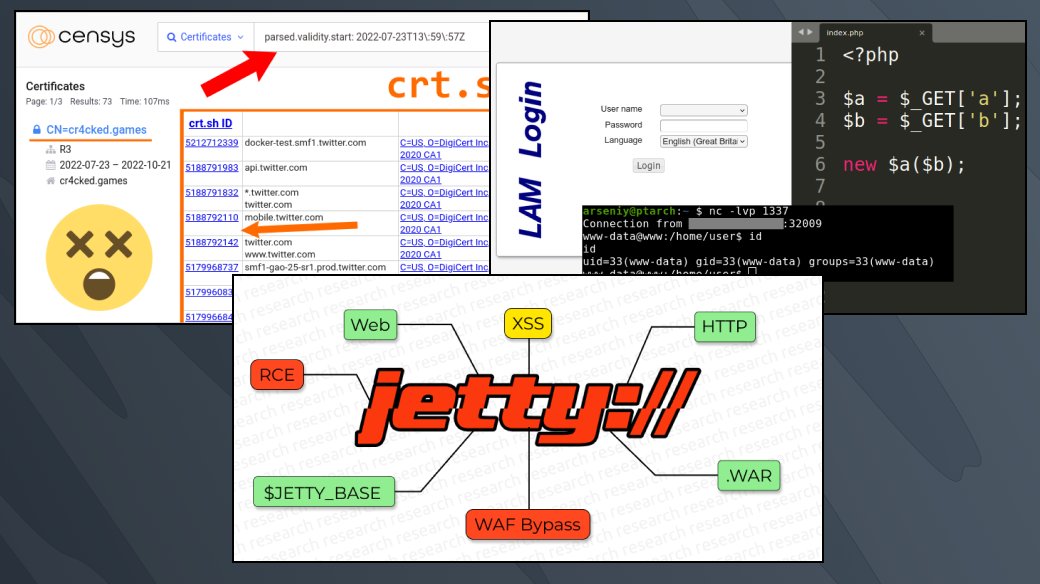 PT SWARM (@ptswarm) on Twitter photo 🏆 Our nominees for <a href="/PortSwigger/">PortSwigger</a> Top 10 of 2022!
1️⃣ Jetty Features for Hacking Web Apps
2️⃣ Exploiting Arbitrary Object Instantiations in PHP without Custom Classes
3️⃣ Discovering Domains via a Time-Correlation Attack on Certificate Transparency
Vote here:portswigger.net/polls/top-10-w… 🏆 Our nominees for <a href="/PortSwigger/">PortSwigger</a> Top 10 of 2022!
1️⃣ Jetty Features for Hacking Web Apps
2️⃣ Exploiting Arbitrary Object Instantiations in PHP without Custom Classes
3️⃣ Discovering Domains via a Time-Correlation Attack on Certificate Transparency
Vote here:portswigger.net/polls/top-10-w…