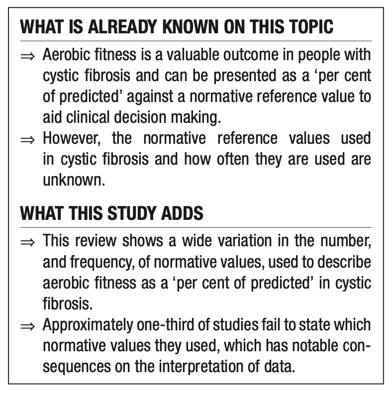 BMJ Open Sport & Exercise Medicine tweet media
