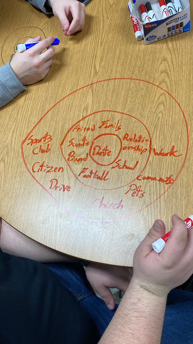 Social Studies Department SAHS tweet media