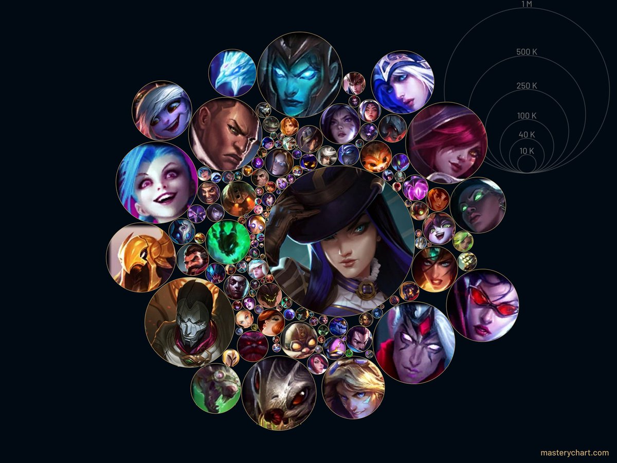 juuiko_'s tweet photo. Multirole talent 😎 https://t.co/fvrhrlktY6