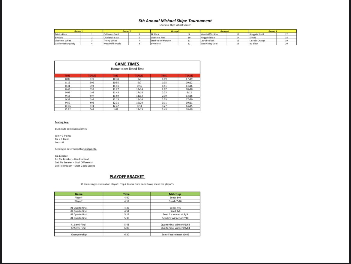 It’s almost that time. We have 20 teams entered in this years Shipe tourney with things kicking off at 8am on Sat. We will have a full concession stand, raffle drawings, and much more.

$2 spectator entry fee at the door. 

Check out the teams, schedule below, and stop on out.