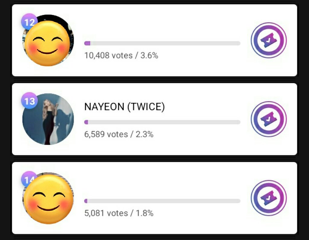 Nayeon is nominated on round 2 of Circle Global Choice Award (Female category) on Mubeat app
🔗 mubeat.page.link/NqJC

Current Rank - #13 
Goal - Top 10
Don’t forget to vote her until January 30, 8 pm KST 

#NAYEON #나연 #임나연 #ナヨン #林娜璉 #IM_NAYEON