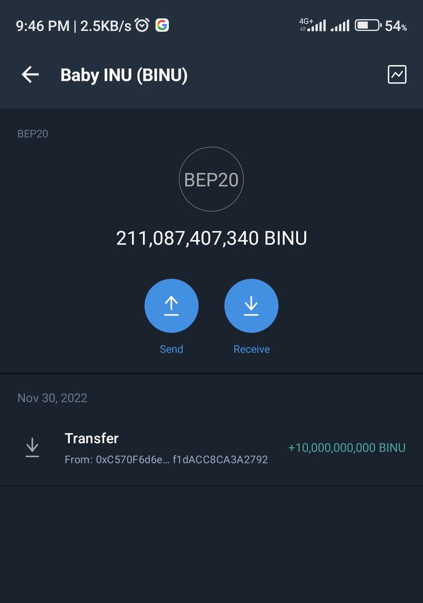 ⚠️MISS #SHIBAINU, DON'T MISS #BABYINU!!!

Total supply: 100,000,000,000,000,000
Deflationary: 70% will be burned before launch

🎁 CLAIM 800,000,000 BINU🎁💯
🏆 Listing: $0.000006 / 1 BINU

🔥Join Pre-Sale : babyinu.site/?ref=0x1Ff0071…

⚖️ Referral: 40% BNB &amp; 60% Token

#SHIB #BTC