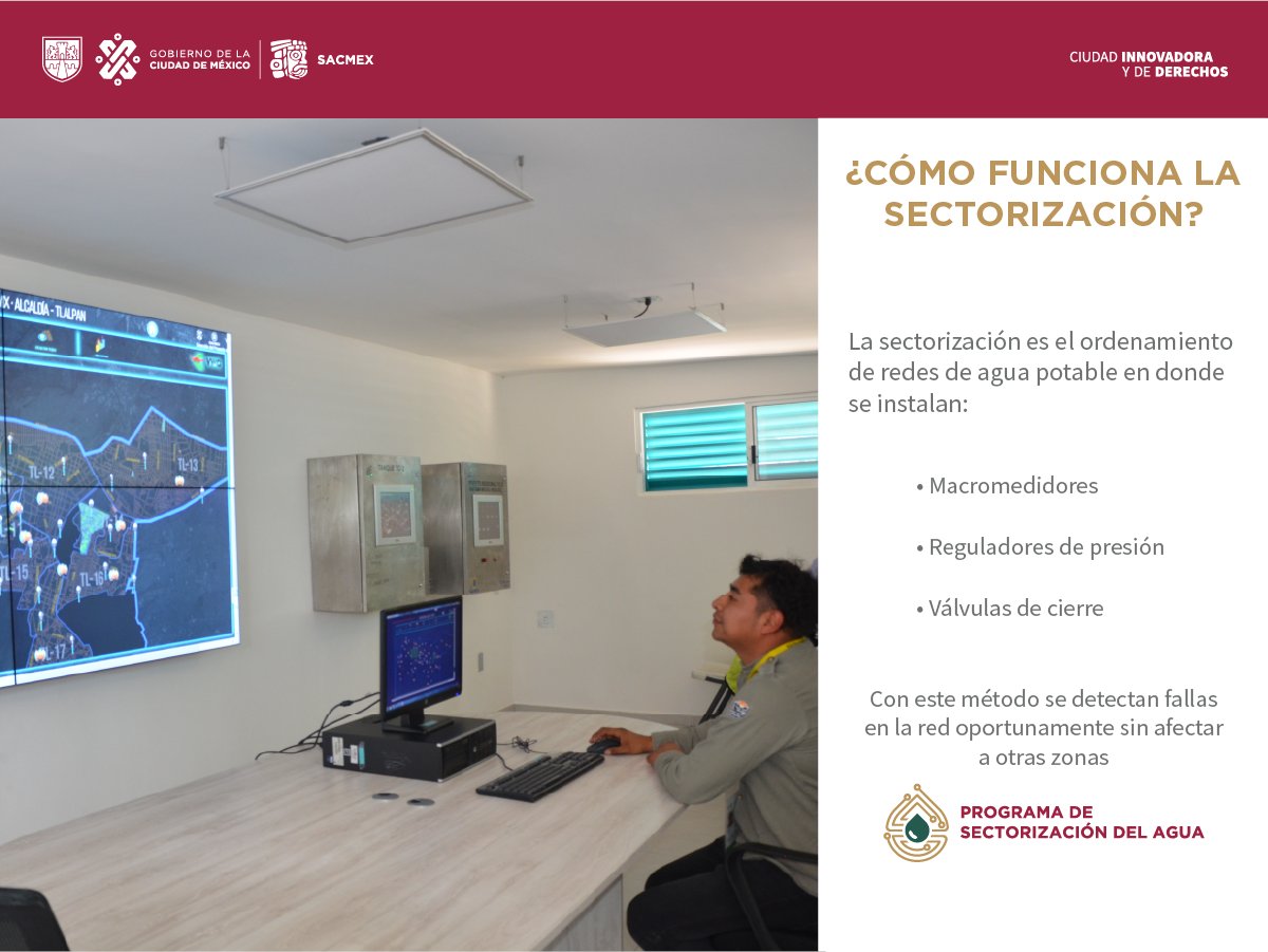 SEGIAGUA's tweet photo. ¿Cómo funciona? 👷♂️
Gracias a la sectorización es posible detectar (y reparar) fallas y fugas en el suministro de agua potable de forma más eficiente.⚙️
En Sacmex continuamos expandiendo este sistema por todas las Alcaldías.
#sectorizacion #sacmex https://t.co/HWjyIApbVh
