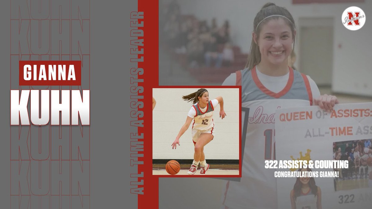 Congratulations to Gianna Kuhn for last night becoming the all time assists leader for Northwest Girls Basketball! 🏀🏀🏀 #RollTribe <a href="/NW_Nation/">NW Nation</a> <a href="/NWTribe/">Northwest Schools</a> <a href="/NWHSgirlshoops/">Northwest Lady Indians Hoops</a> <a href="/StarkMediaTeam/">SMG Network</a> <a href="/PAC7_Sports/">PAC-7 Sports</a>