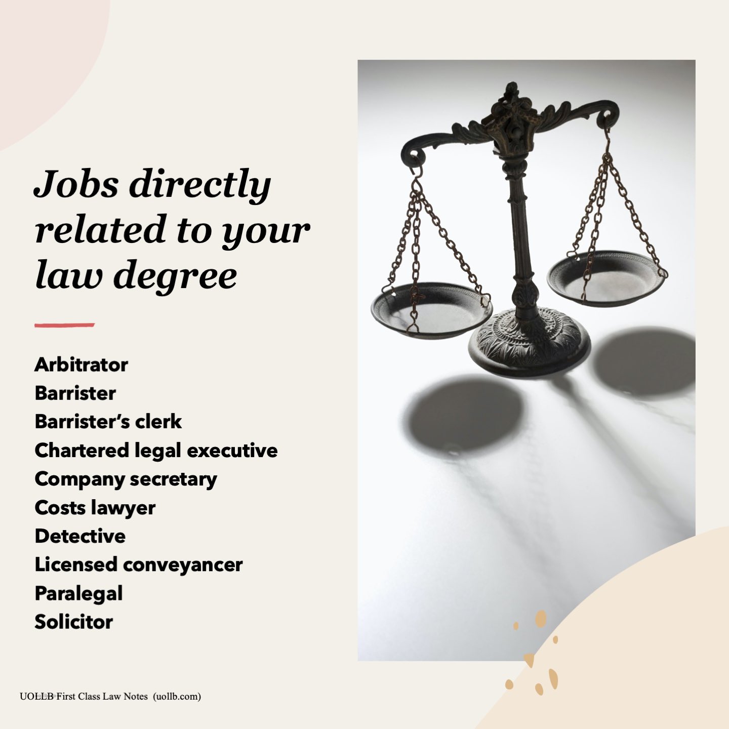 UOLLB First Class Law Notes® on X: &ldquo;Do you know your #law degree 