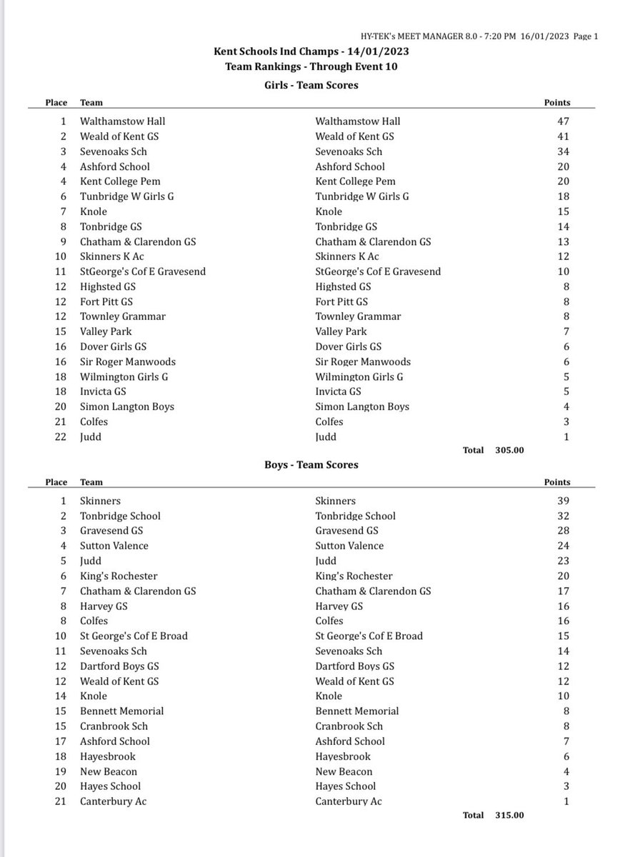 Knole Academy Sport tweet media