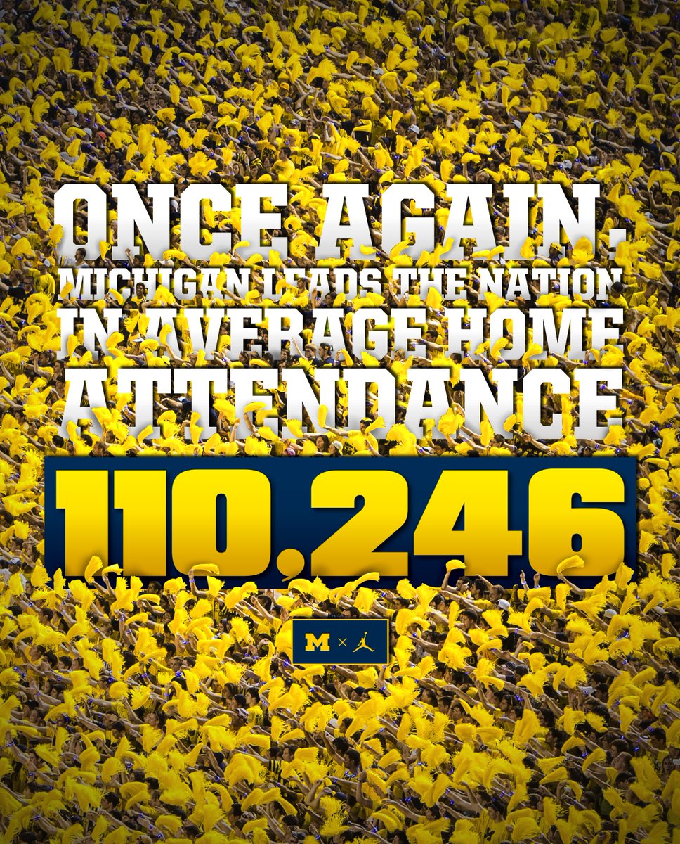 UMichFootball's tweet photo. Leaders and best! 〽️

#GoBlue https://t.co/8HSmkvcVFq