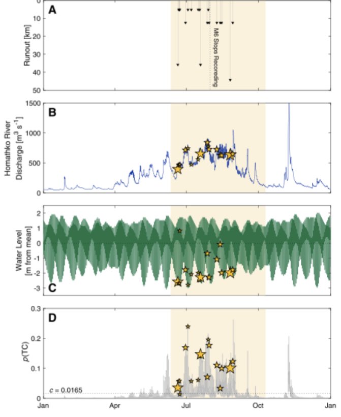 Mike Clare tweet media
