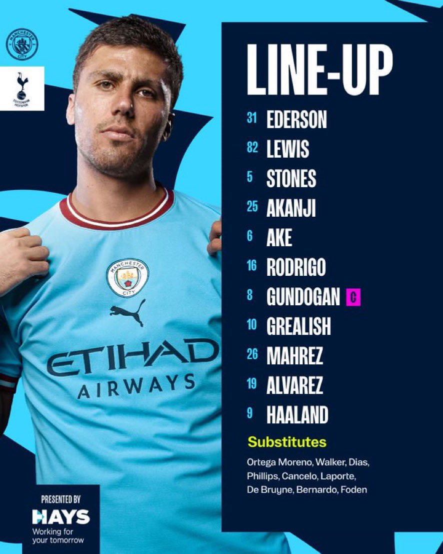 تشكيلة السيتي الرسمية 
#FPL