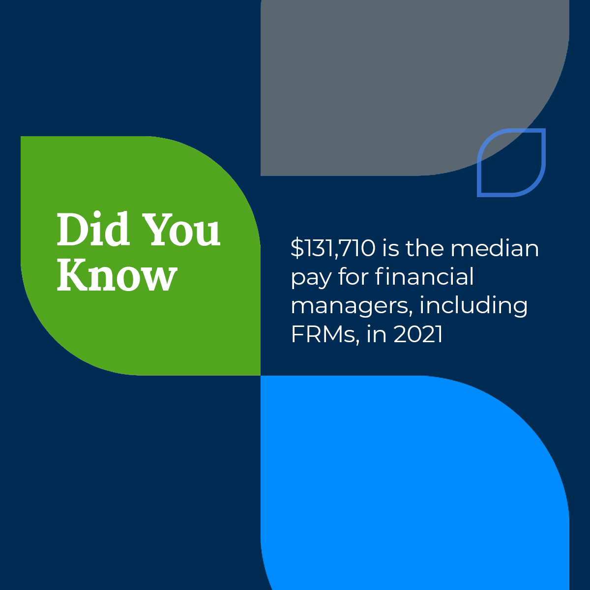 bionicturtle's tweet photo. "There has been an increased emphasis on risk management within the financial industry, and this trend is expected to continue." Read more >> https://t.co/C0HYyIsOrF #FRMCertification #FinancialRiskManagement #FRM https://t.co/zsPh8t7dcb