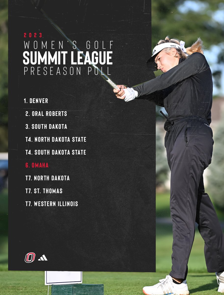 OmahaWGO's tweet photo. ⛳️ Preseason poll: 𝘚𝘪𝘹𝘵𝘩
🏌️‍♀️ Golfer to watch: 𝙎𝙮𝙙𝙣𝙚𝙮 𝙏𝙖𝙖𝙠𝙚
📰 https://t.co/dePtdhOjW3 | #OmahaWGO https://t.co/9xLeZhVS82