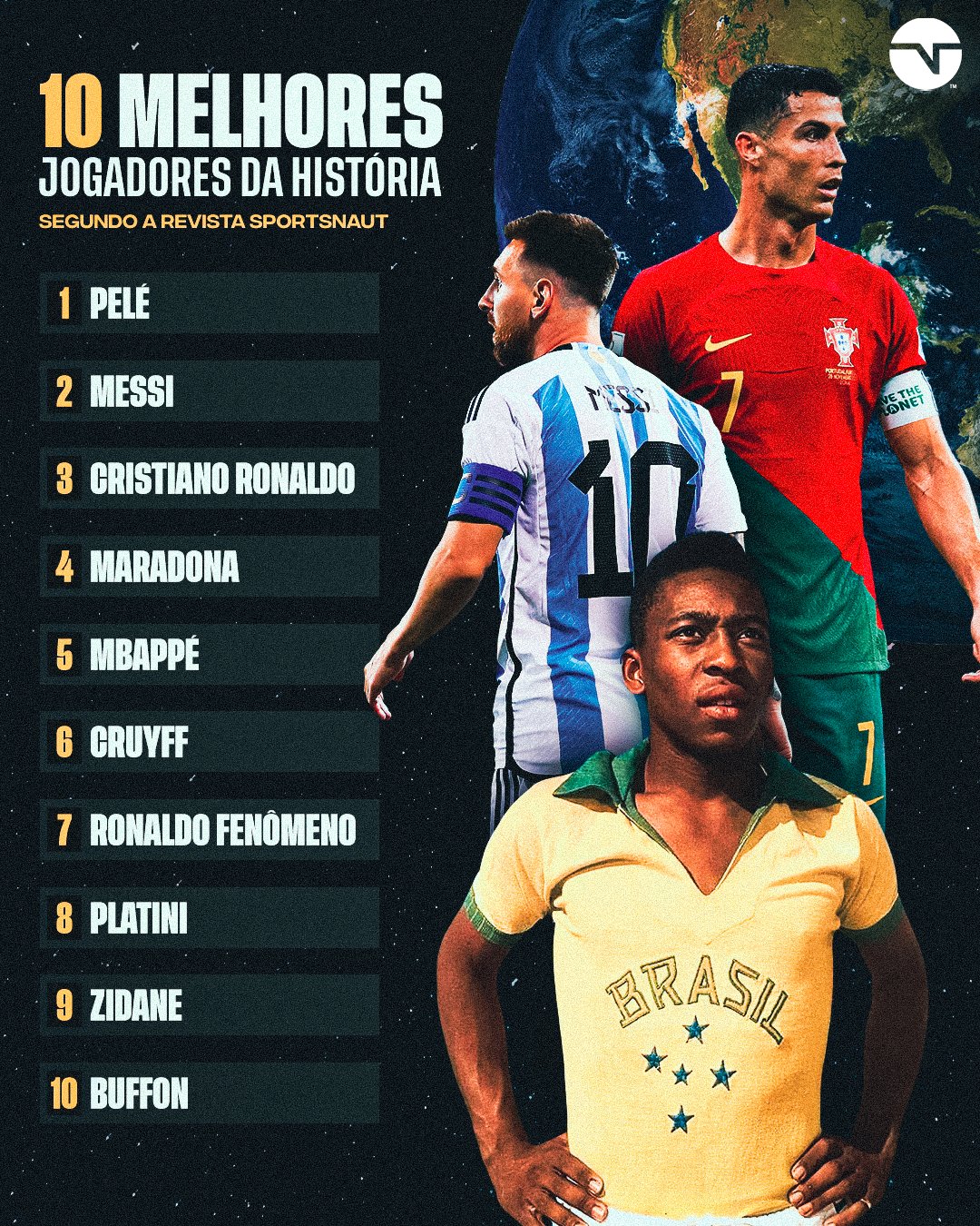 Messi como maior da história, Pelé em 4º e mais: revista faz polêmico  ranking de melhores de todos os tempos - ESPN