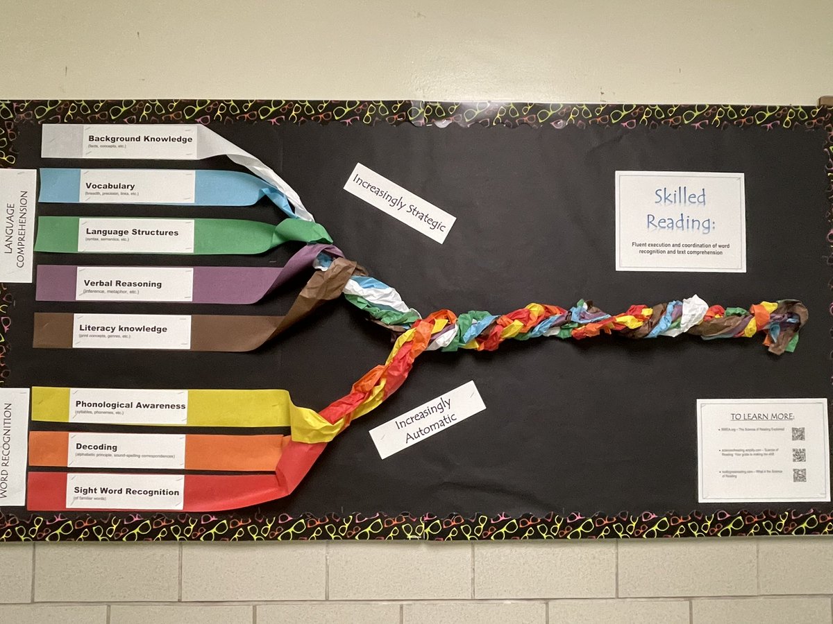 Getting ready to deliver a PD on the science of reading with the <a href="/HebbvilleES/">Hebbville Elementary School</a> staff on 1/23/23. <a href="/MrFilderman/">Mr. Filderman</a> <a href="/BCPS_ELA/">BCPS ELA</a> @BCPS_Sup <a href="/TreasureZimm/">TreasureZimm</a> <a href="/AllisonLBrook/">Allison Brook</a>