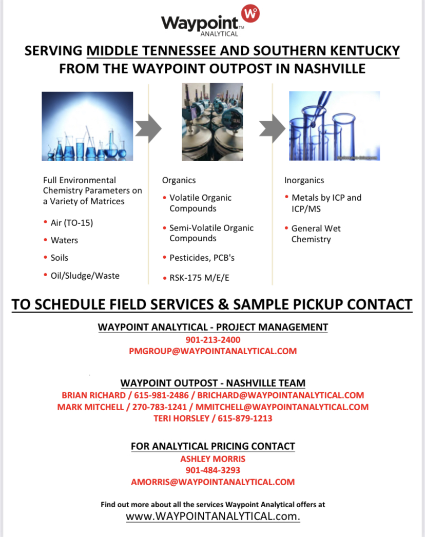 Waypoint Analytical tweet media