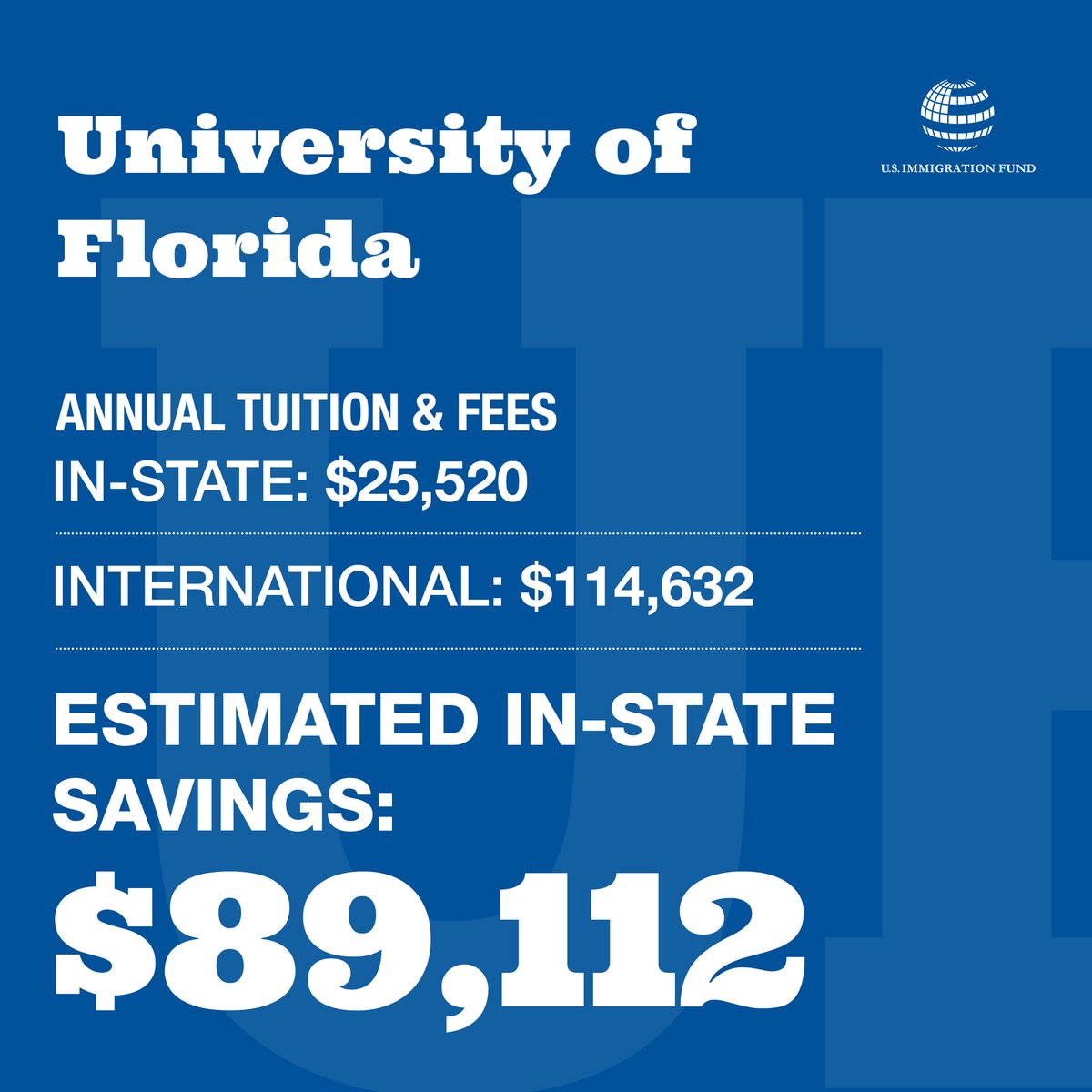 EB5's tweet photo. Did you know residency through an EB-5 Investment Visa can provide access to lower in-state tuition and higher acceptance rates? Read our latest for the complete comparison. 

https://t.co/9uD4shslpA https://t.co/wkKiSoscY7