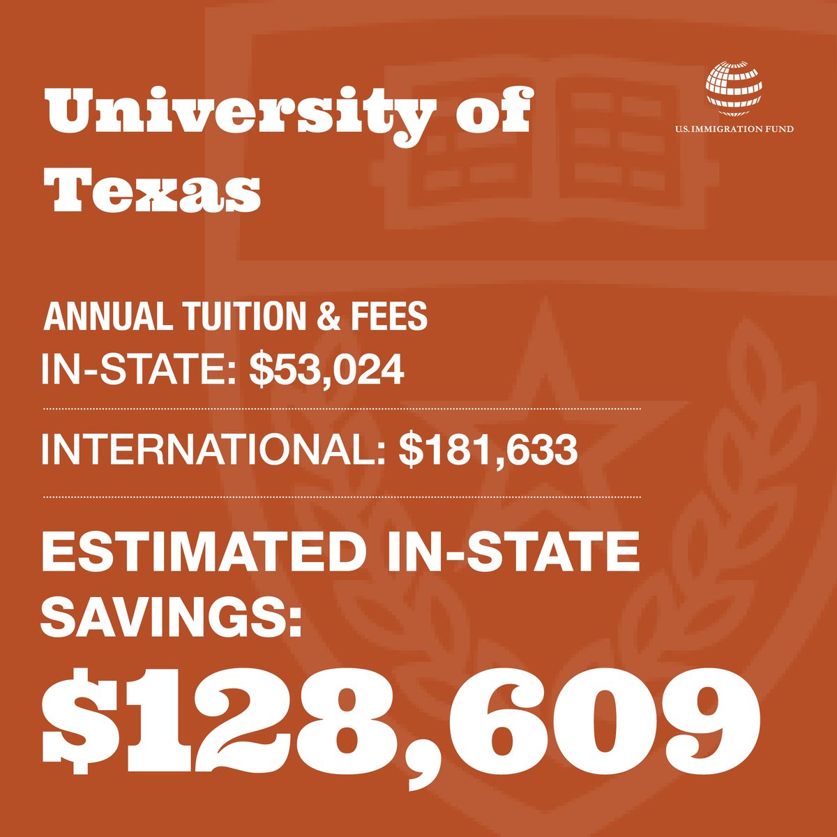 Did you know residency through an EB-5 Investment Visa can provide access to lower in-state tuition and higher acceptance rates? Read our latest for the complete comparison. 

visaeb-5.com/did-you-know-r…