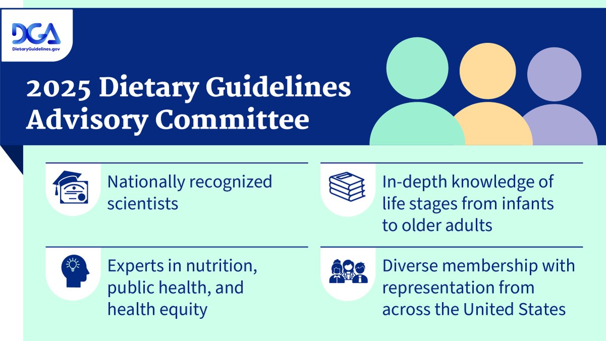 USDA Food and Nutrition Service tweet media