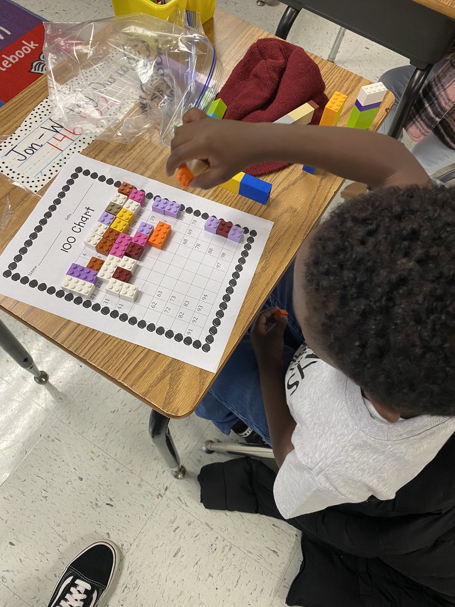 malviajacobs's tweet photo. 100th Day of School @LVESCHOOL https://t.co/mcoZFm5KkL