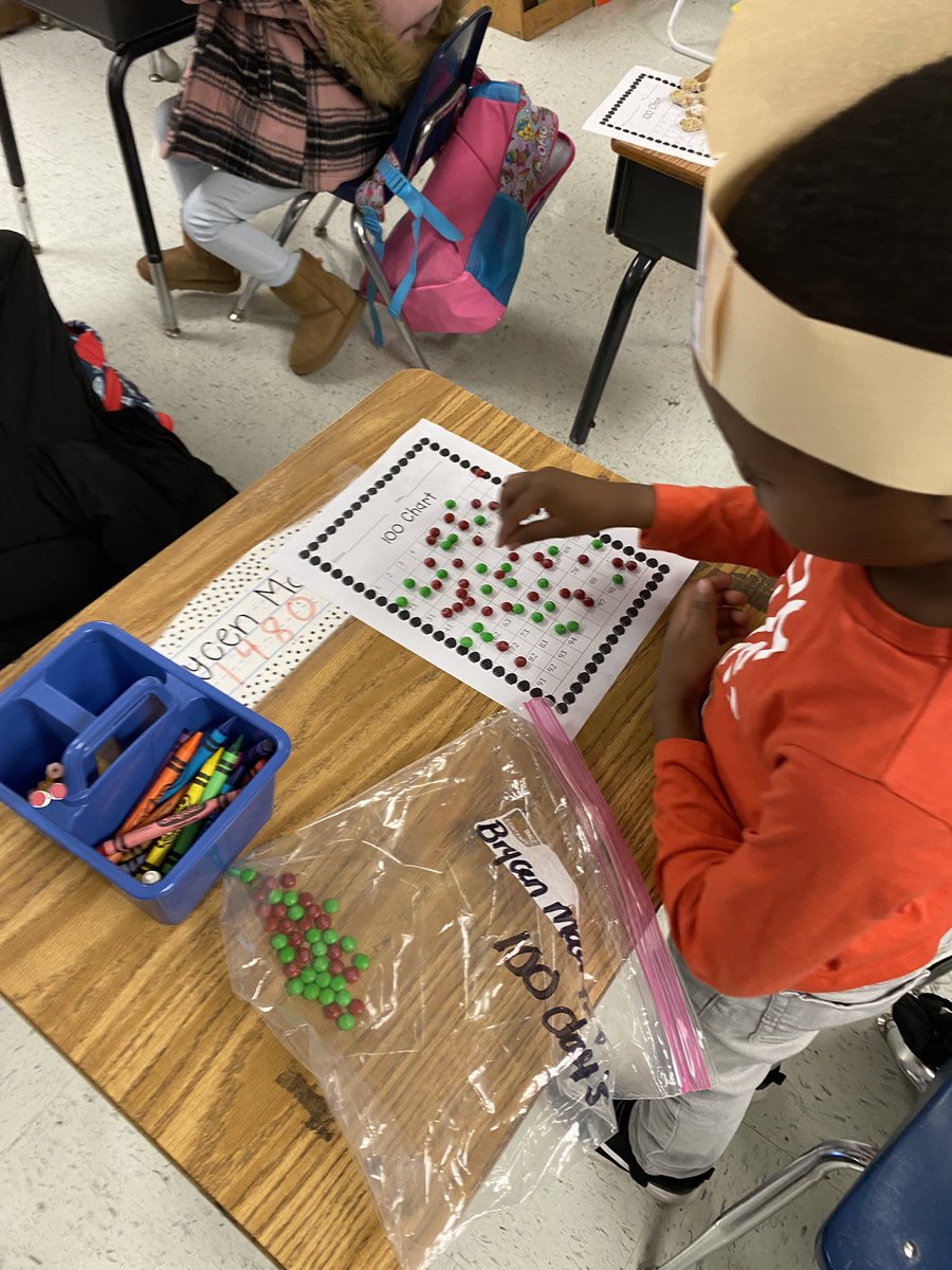 malviajacobs's tweet photo. 100th Day of School @LVESCHOOL https://t.co/mcoZFm5KkL