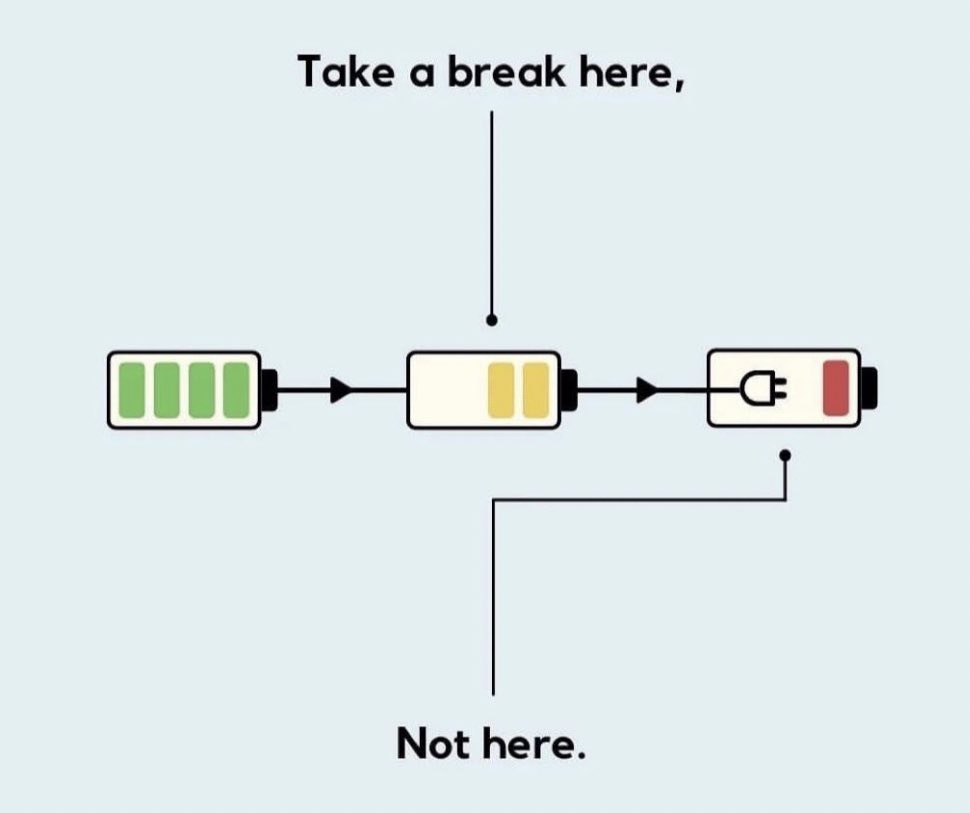 Recharge, take a break, it's okay 🔥