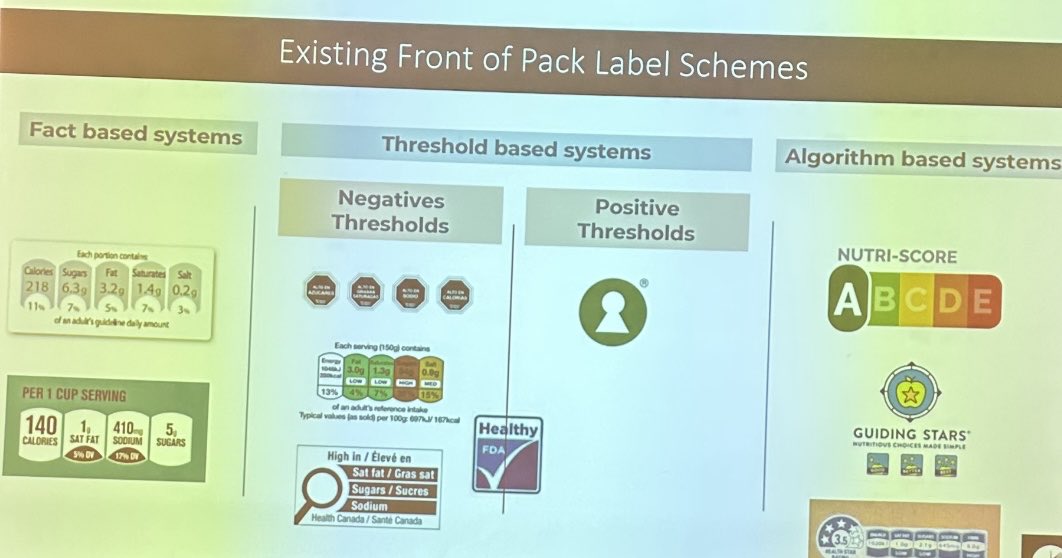 lesliebonci's tweet photo. #ActiveAdvice-#sponsored How can we become more #labelable? A focus on foods attributes with a to include vs exclude can enhance nutrient intake. food taste, prepped with haste, less waste and affordability are key in #EffectiveFoodGuideance #FoodFluence #fuelsofengagement https://t.co/1HHipUav9M