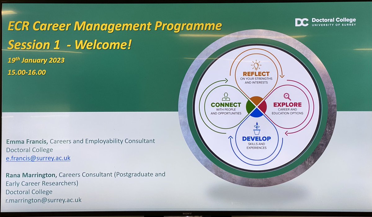 Excited for the next six weeks: ECR Career Management Programme #ecr #careermanagement