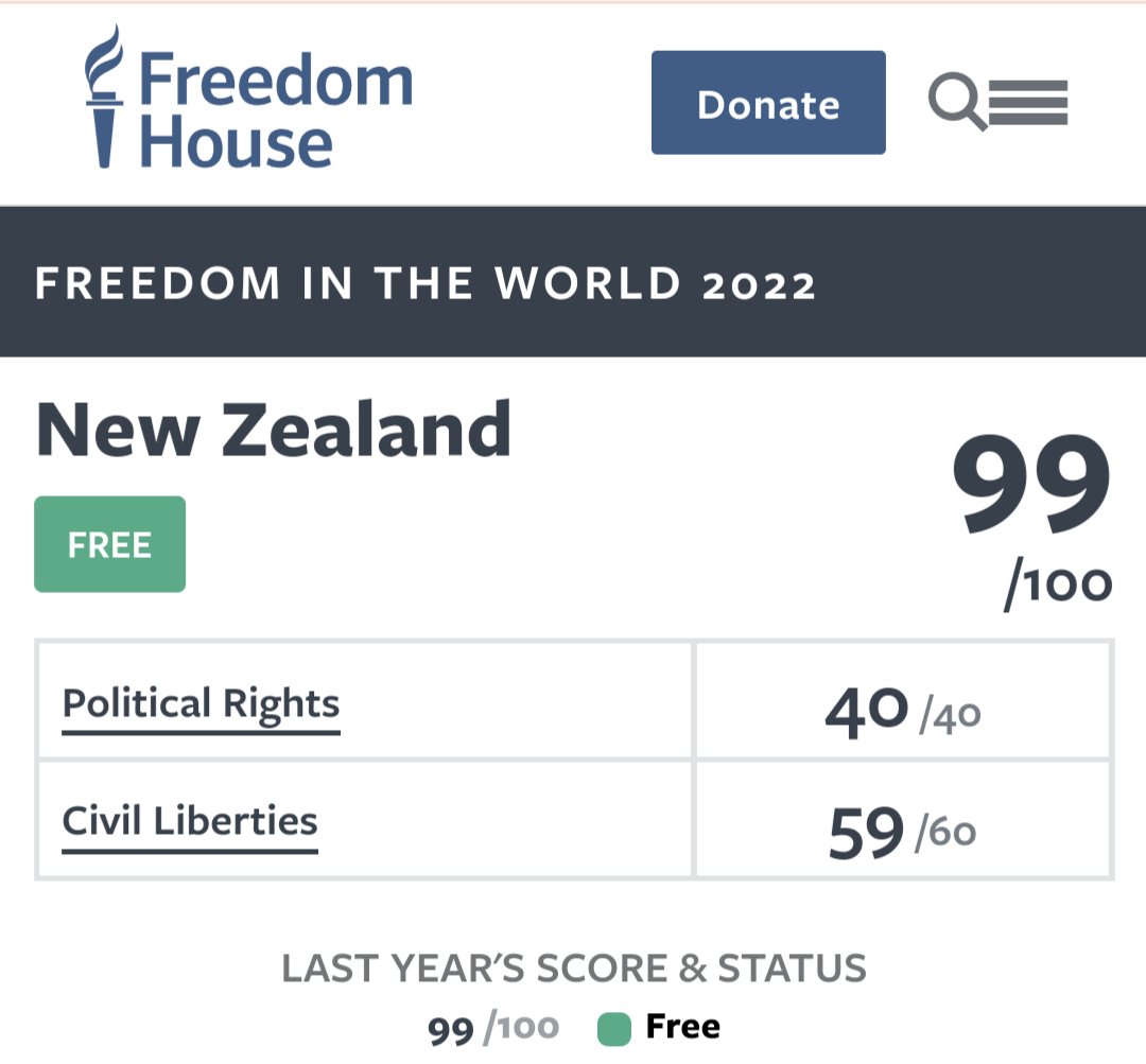 Jeremy Horpedahl 🤷‍♂️ on Twitter "In what sense has New Zealand been